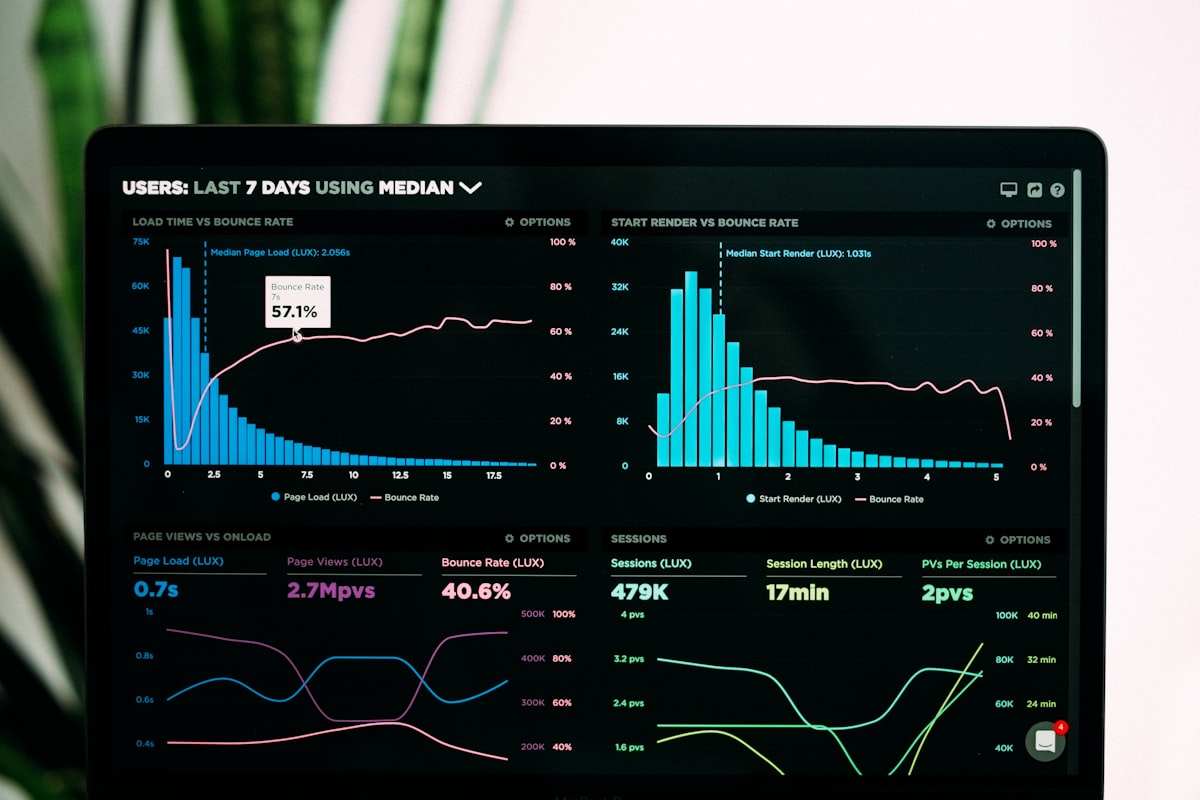 Dentrix vs Curve Dental: Honest Comparison for 2026